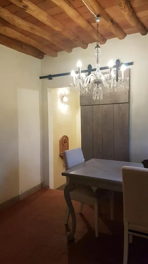 Podere Greve Chianti San Casciano in Val di Pesa 0*,  Italy