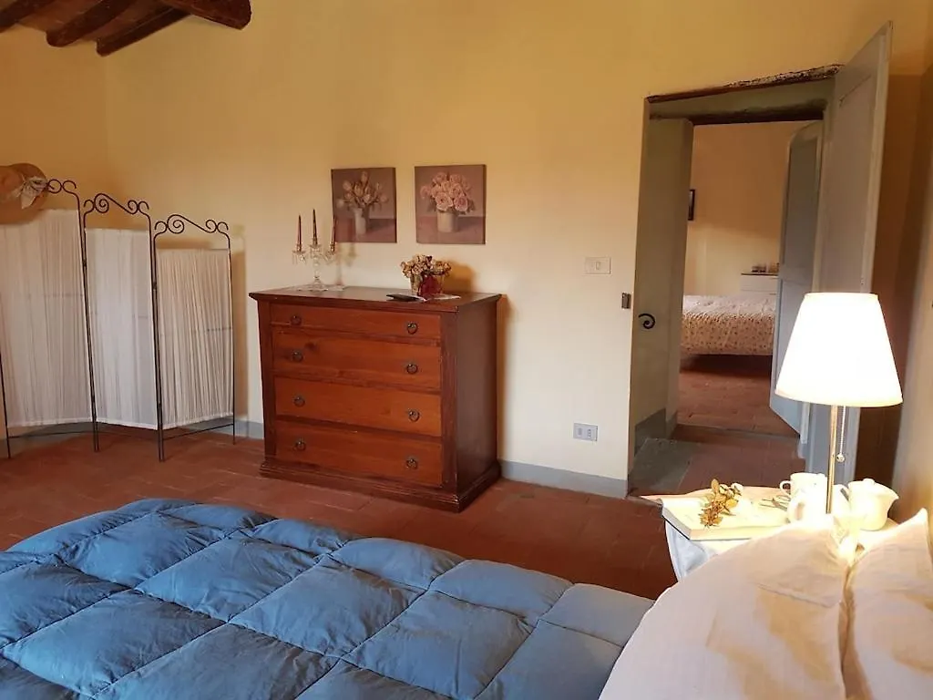 Podere Greve Chianti San Casciano in Val di Pesa