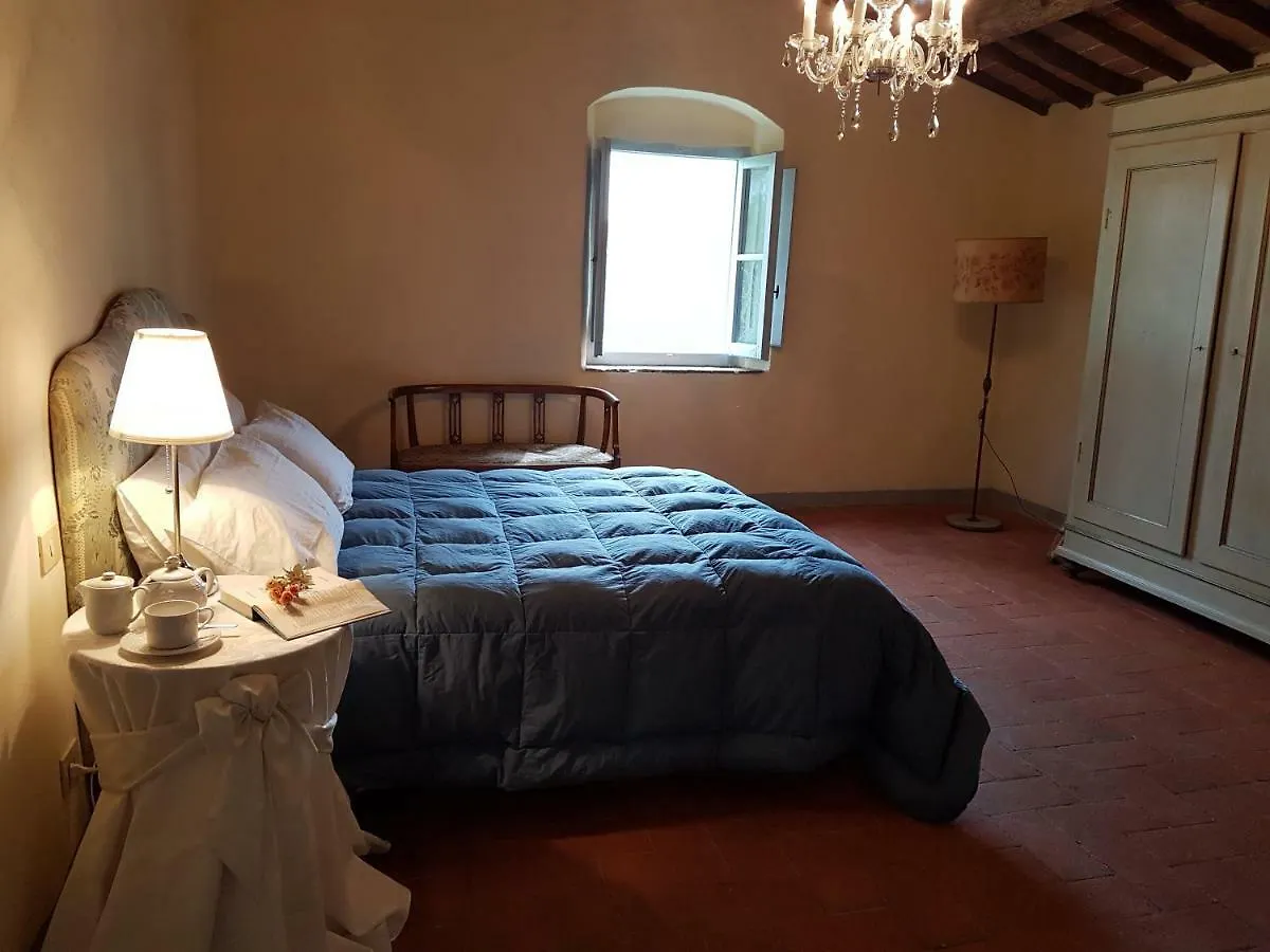 Podere Greve Chianti San Casciano in Val di Pesa