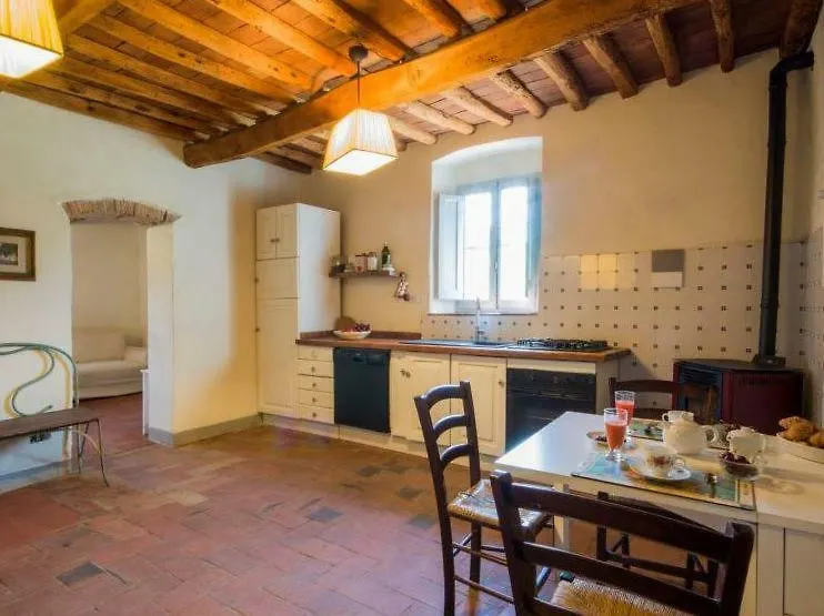 Podere Greve Chianti San Casciano in Val di Pesa