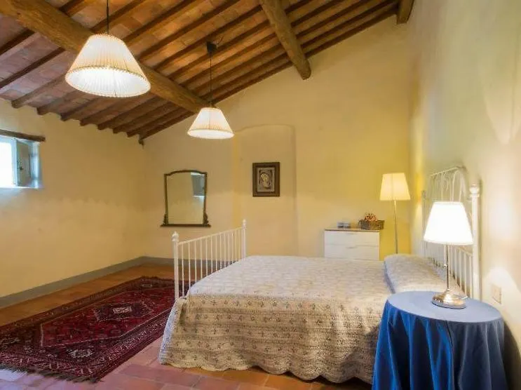 Podere Greve Chianti San Casciano in Val di Pesa 0*,