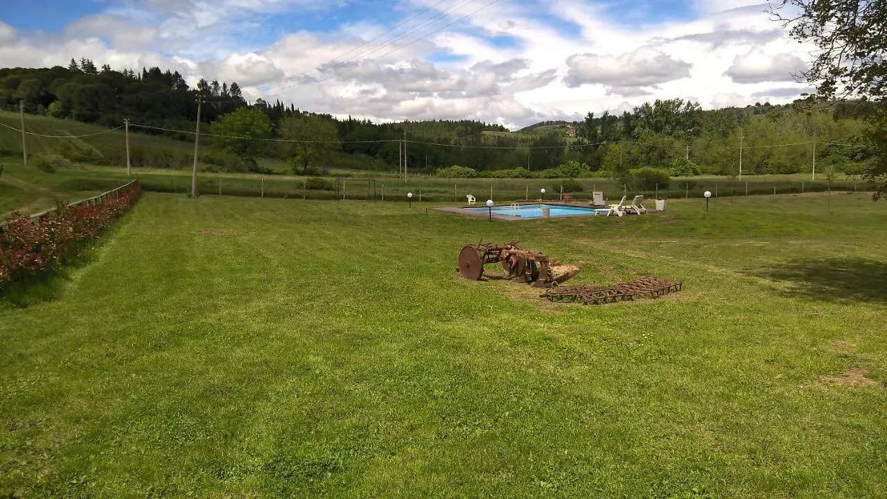 Podere Greve Chianti San Casciano in Val di Pesa Holiday home
