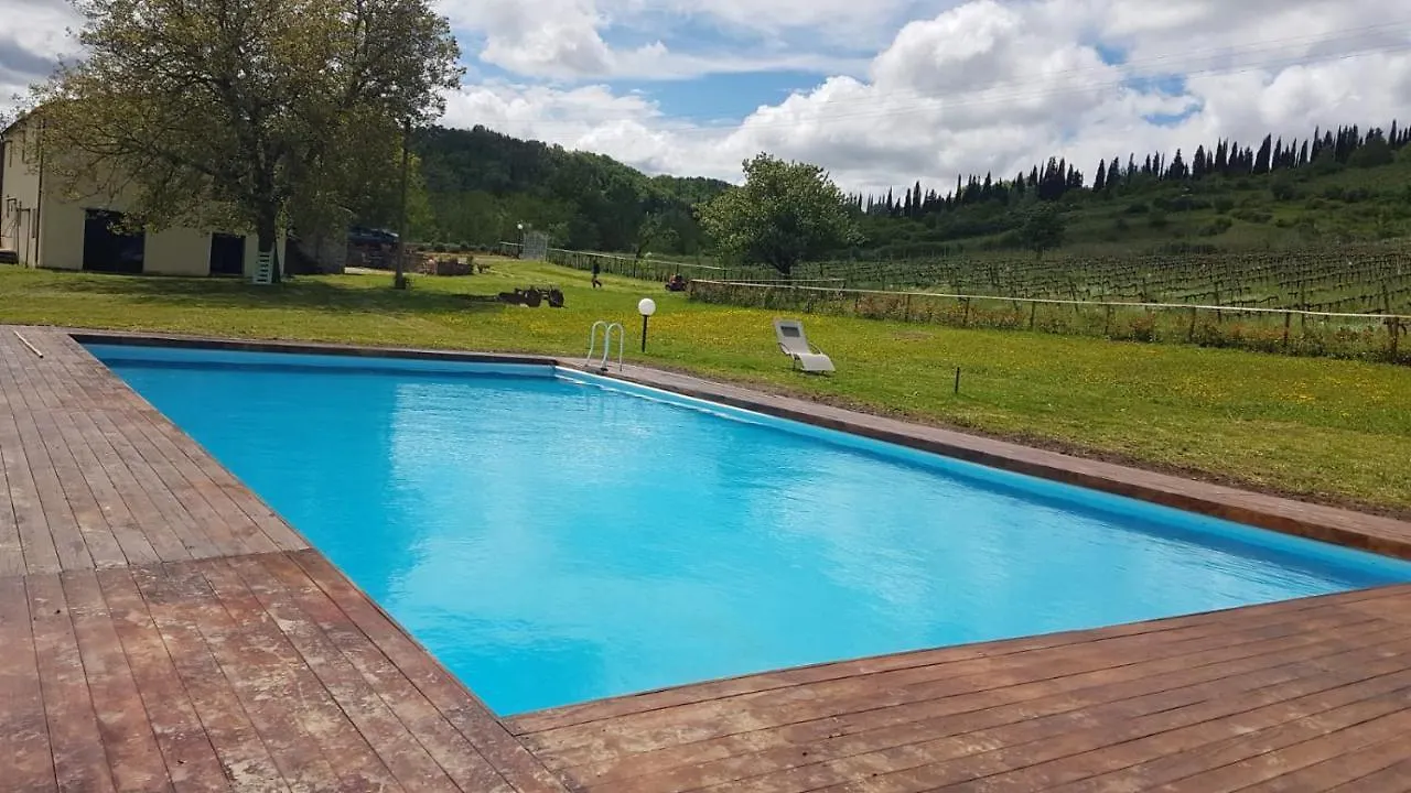 Podere Greve Chianti San Casciano in Val di Pesa 0*,  Italy
