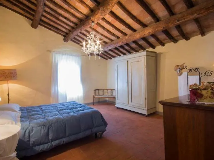 Podere Greve Chianti San Casciano in Val di Pesa